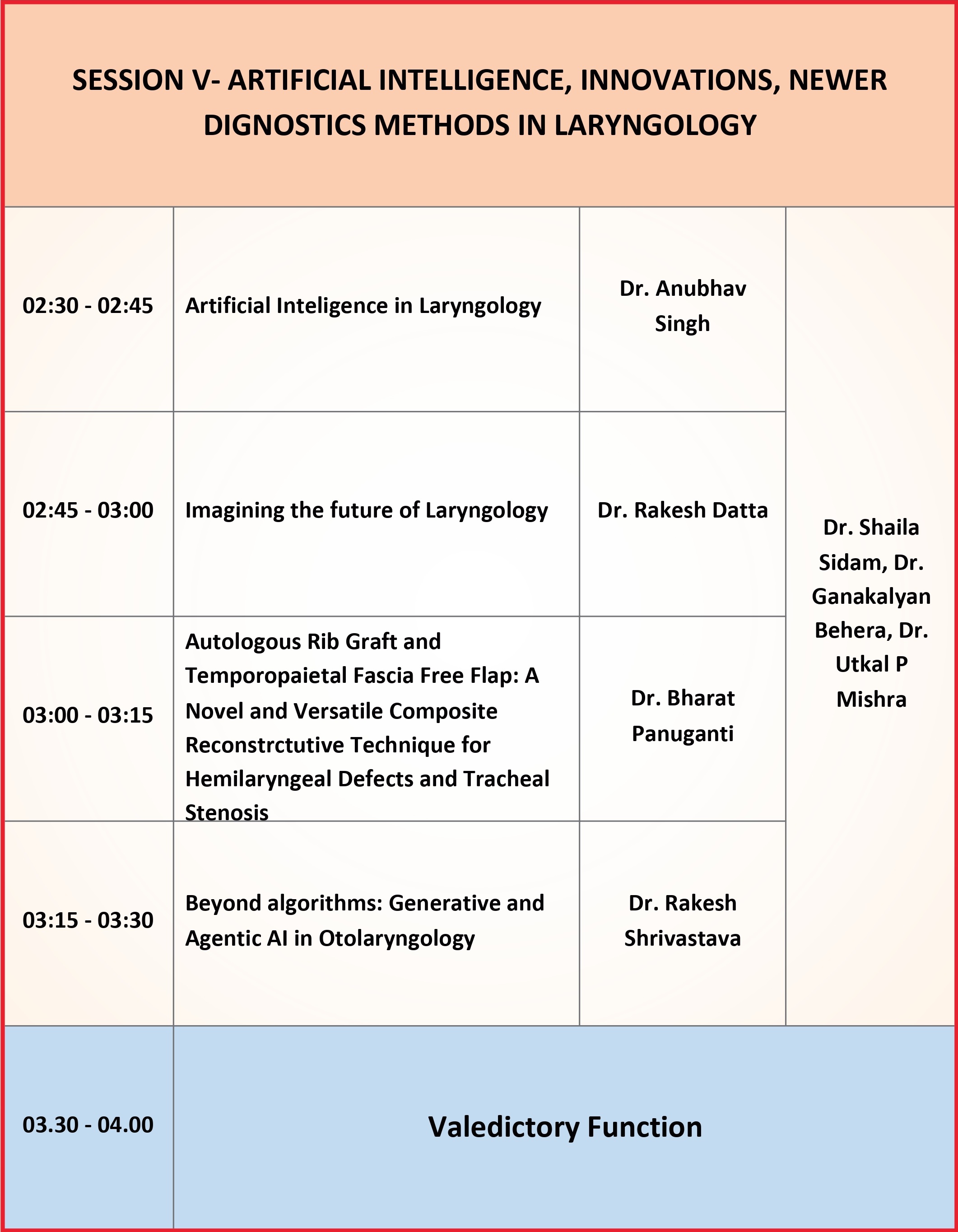 Scientific Program 13